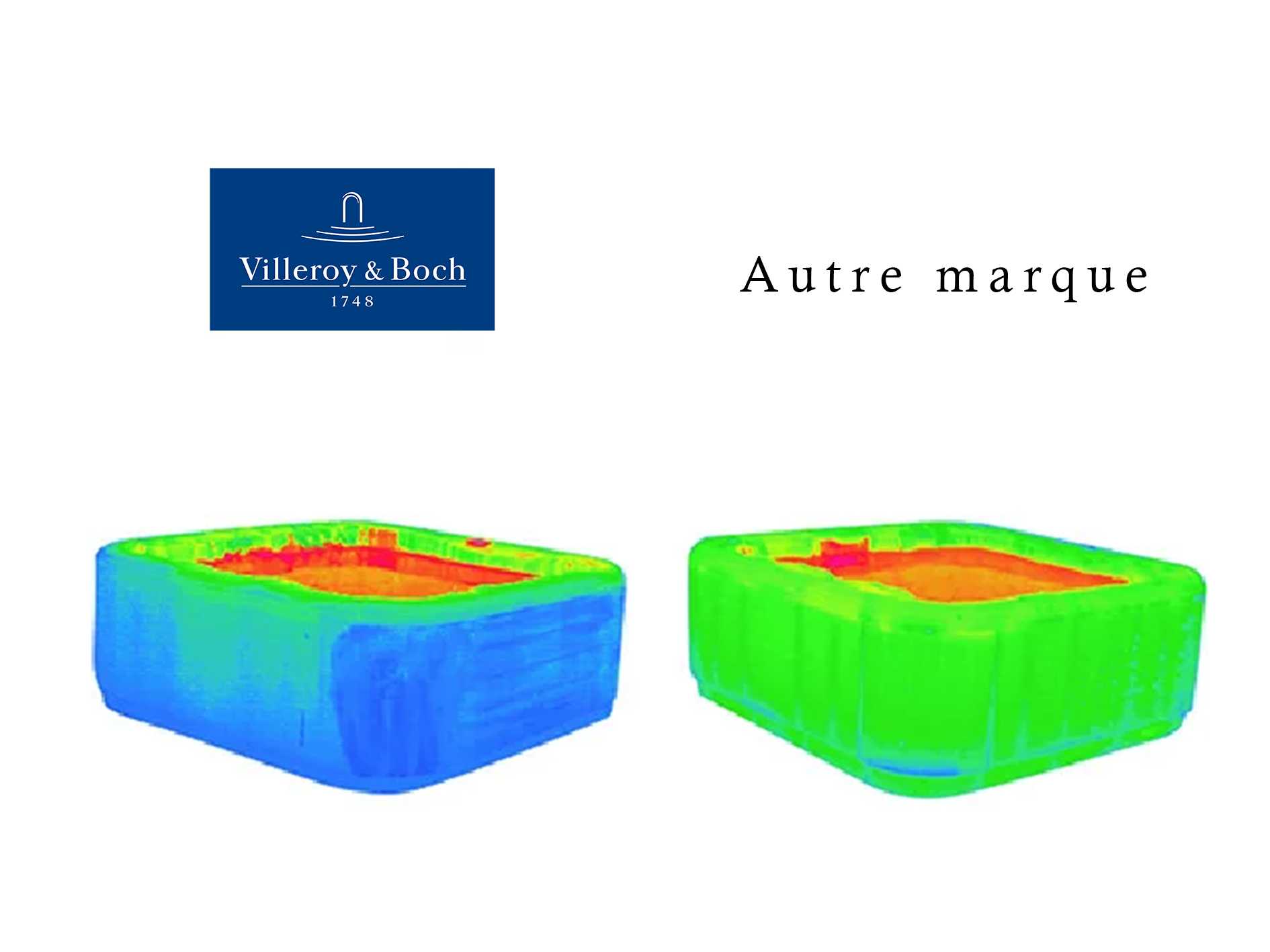 Spa Consommation d'énergie Ets Simon 1946